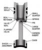 Model GA-Flapper Type Pressure Monitoring