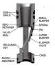 Model GC-Flapper Type Automatic Fill